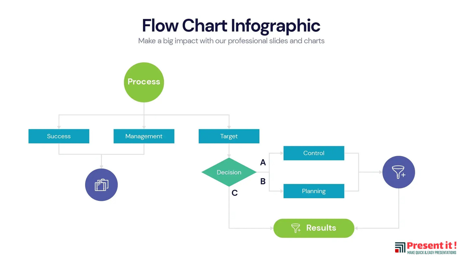 Flow Chart Infographic | Premium Templates