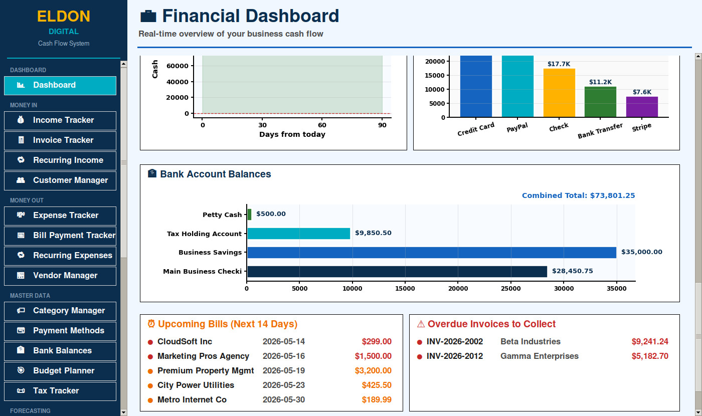 Cash Flow Management Software on USB Small Business Accounting App for Win &Mac