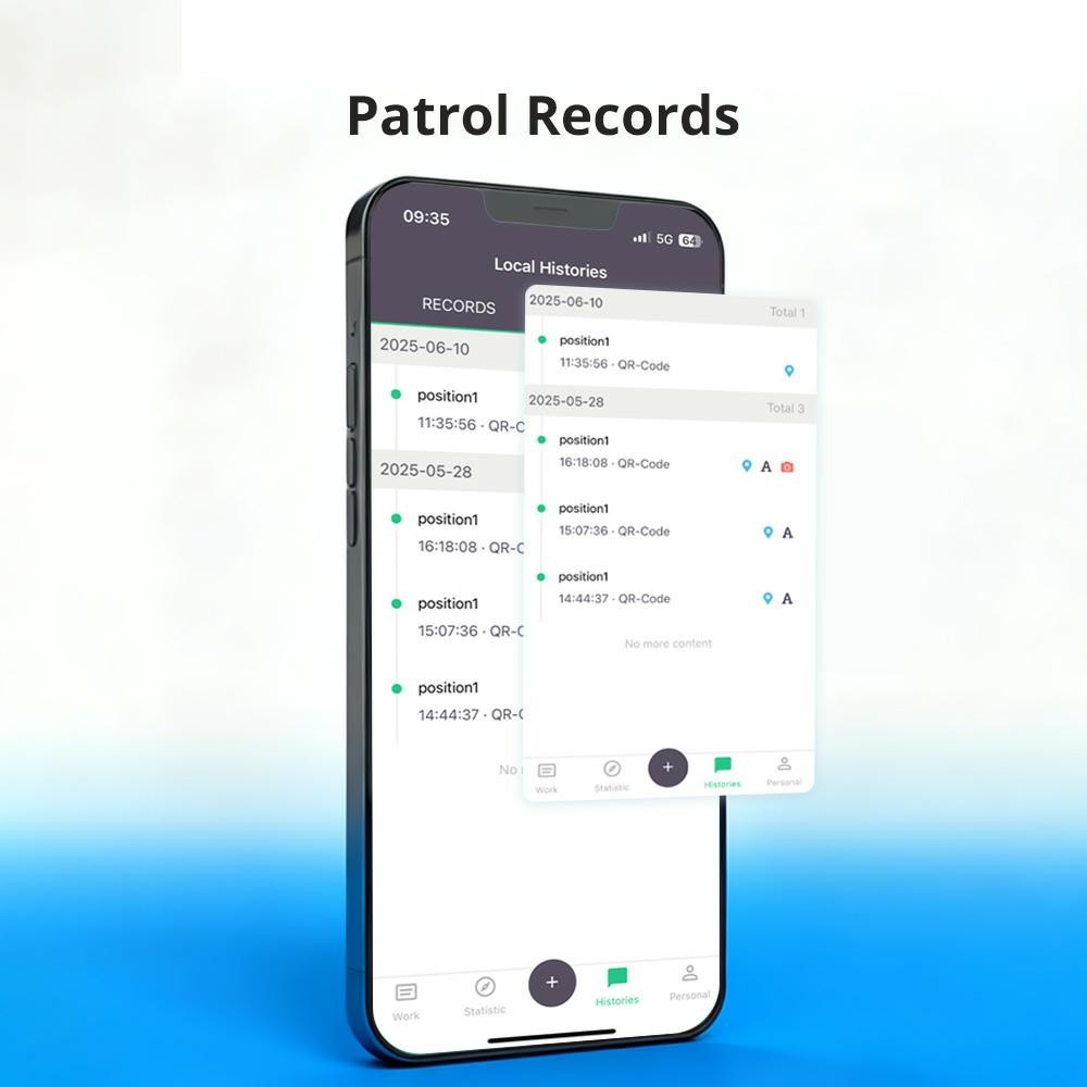 JWMGKJ Wepatrol Guard Tour APP, Cell Phone Patrols, One Year Permission