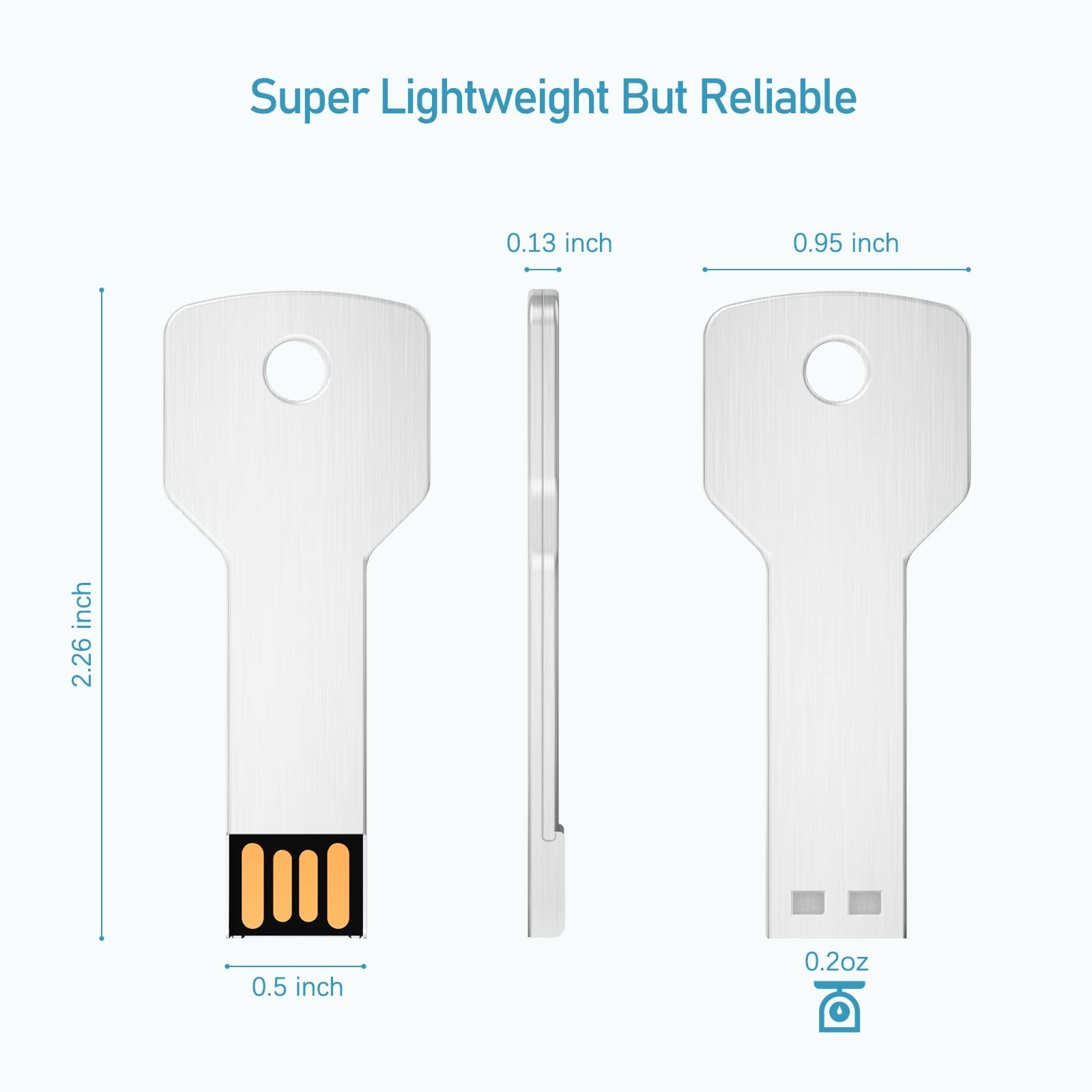 JUANWE 32GB USB Flash Drives 5 Pack Bulks Thumb Drives, USB 2.0 Flash Drive C…
