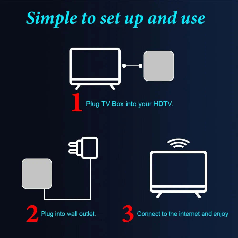 HONGTOP Smart TV Box Android 12 4GB 32GB 64GB 2.4G/5GHz Wifi Bluetooth Android