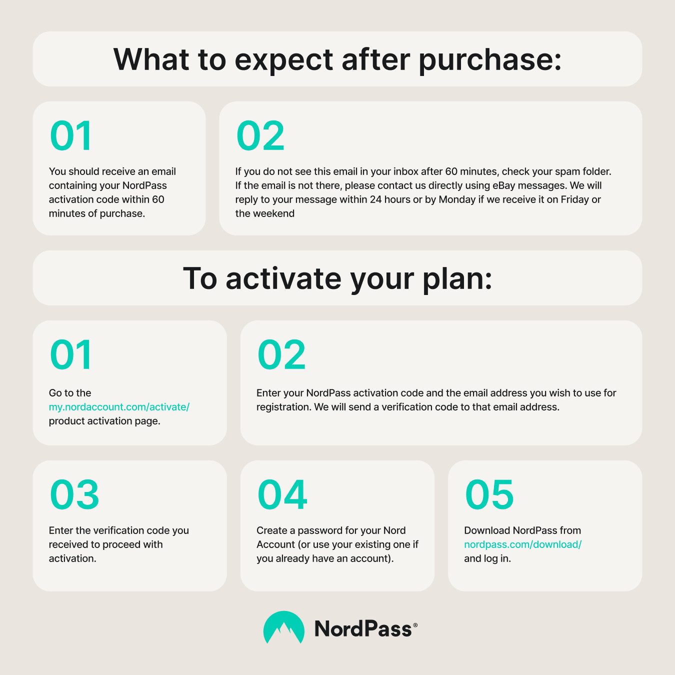 NordPass Premium – 2-Year Password Manager Subscription
