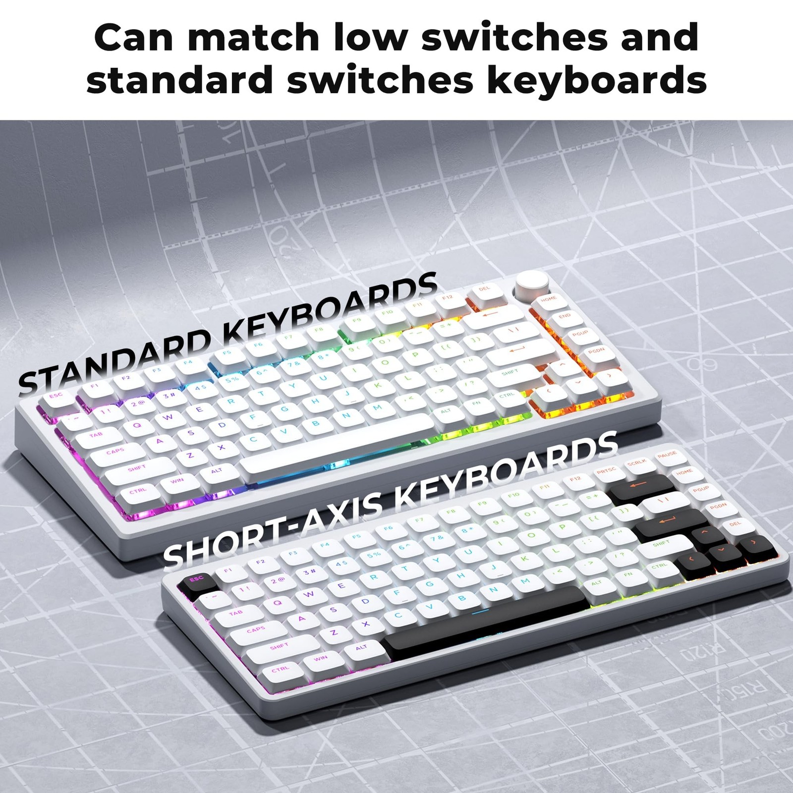 XVX Low Profile White Keycaps, Shine Through Keycap Set, Double Shot PBT Key …