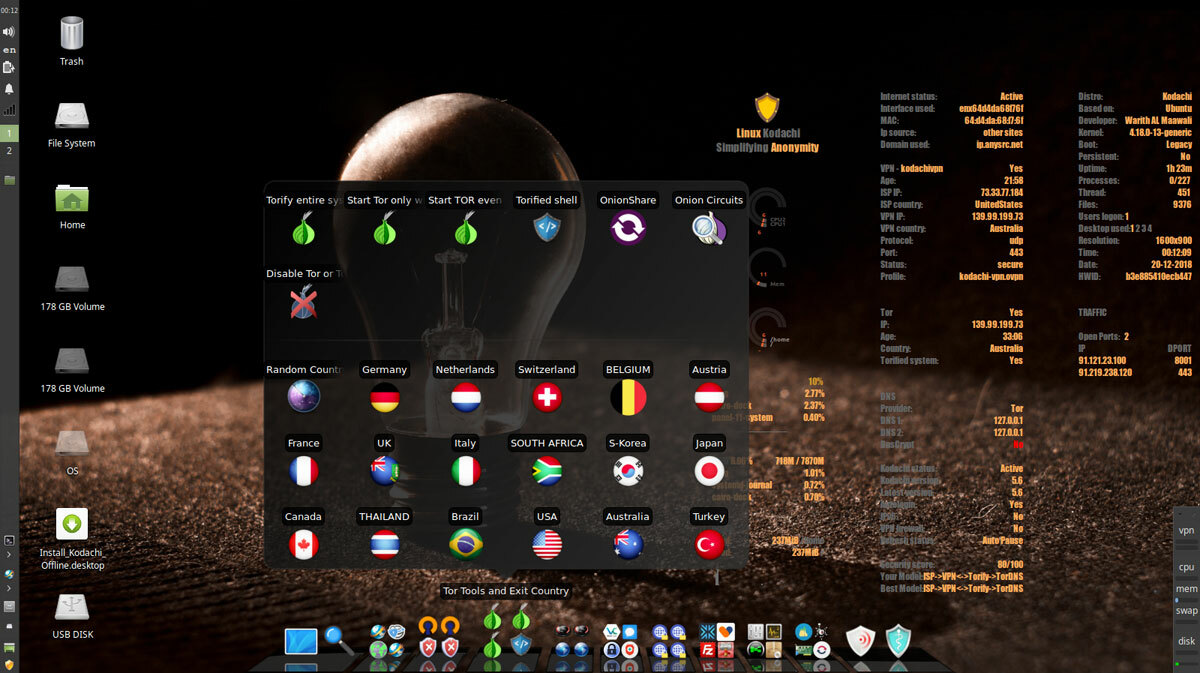 Anonymous USB Live, Hide Your PC- Hacking PC Live OS-Remian Anonymous Online VPN