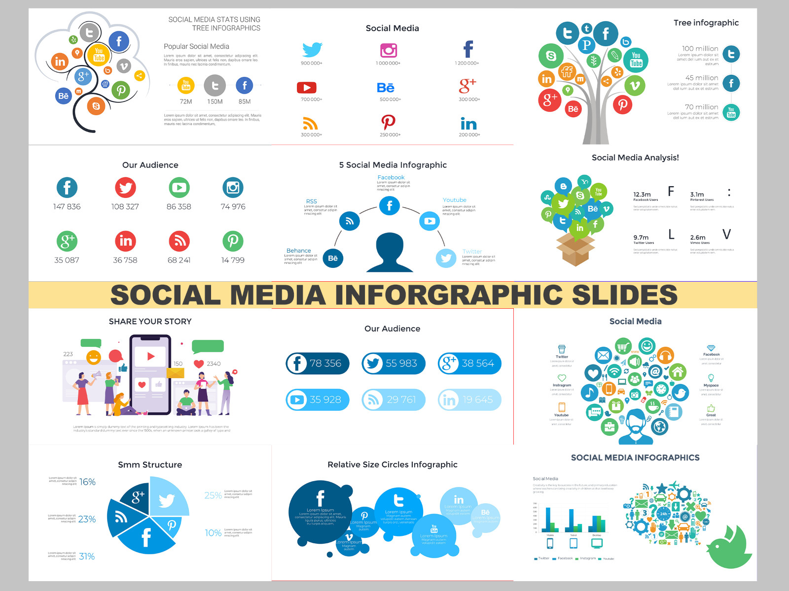 350+ PowerPoint Infographic slides with fast delivery