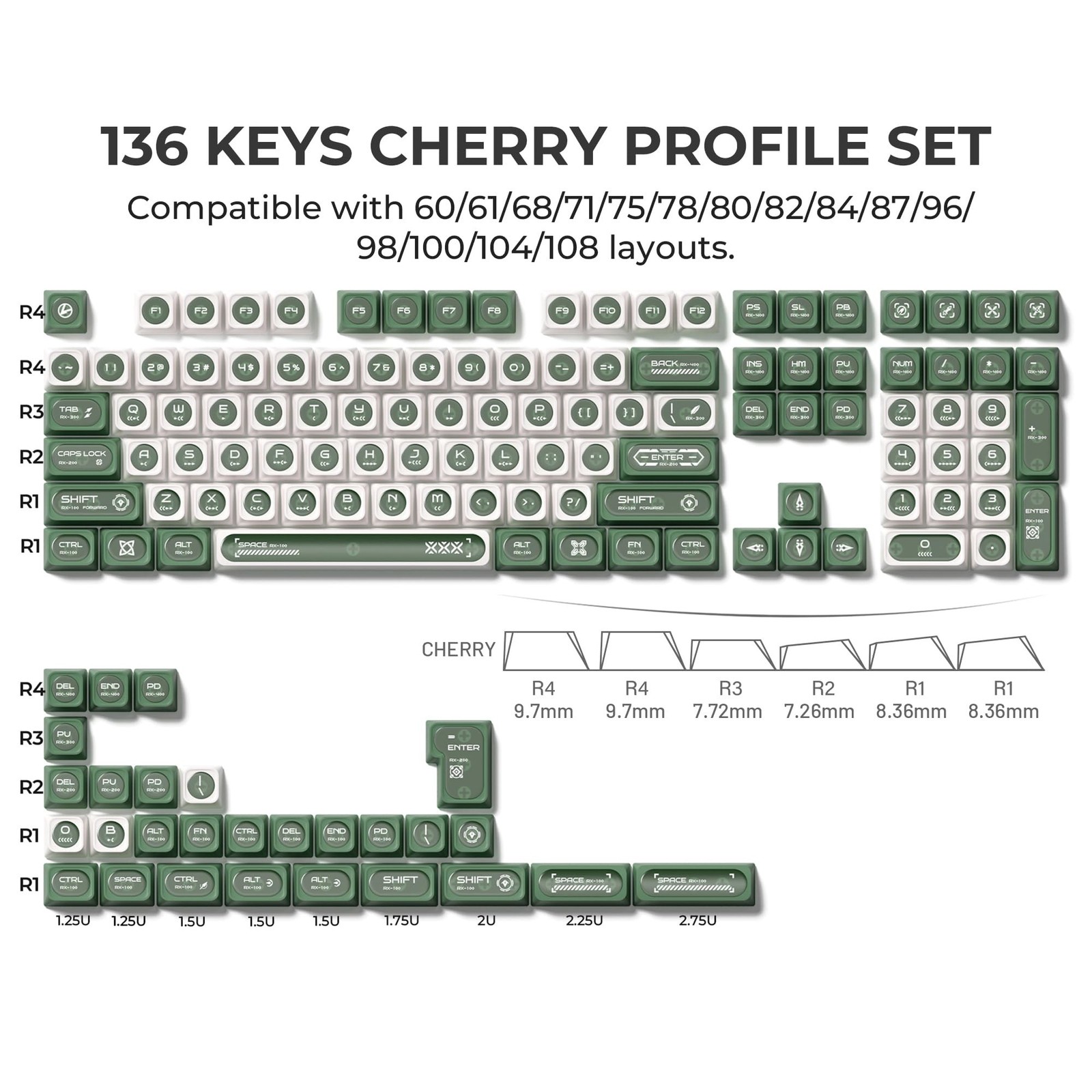 OHY XVX Green and White Shine Through Keycaps for Mechanical Keyboards – 136 …