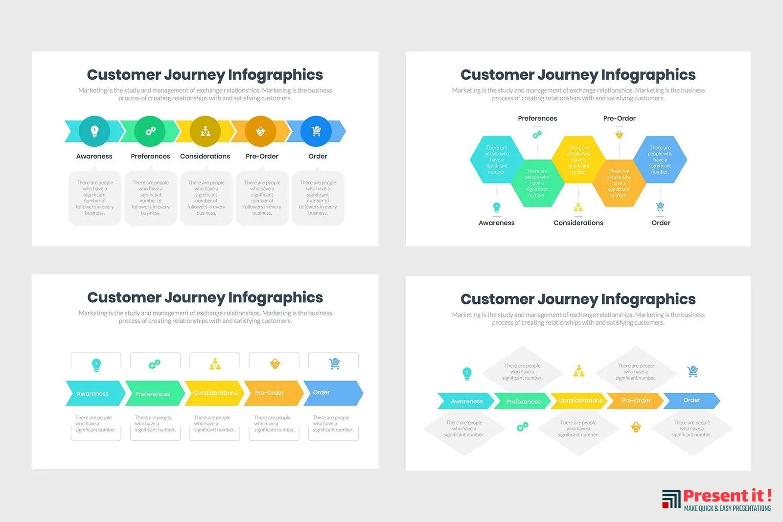 Customer Journey Map Infographic Template