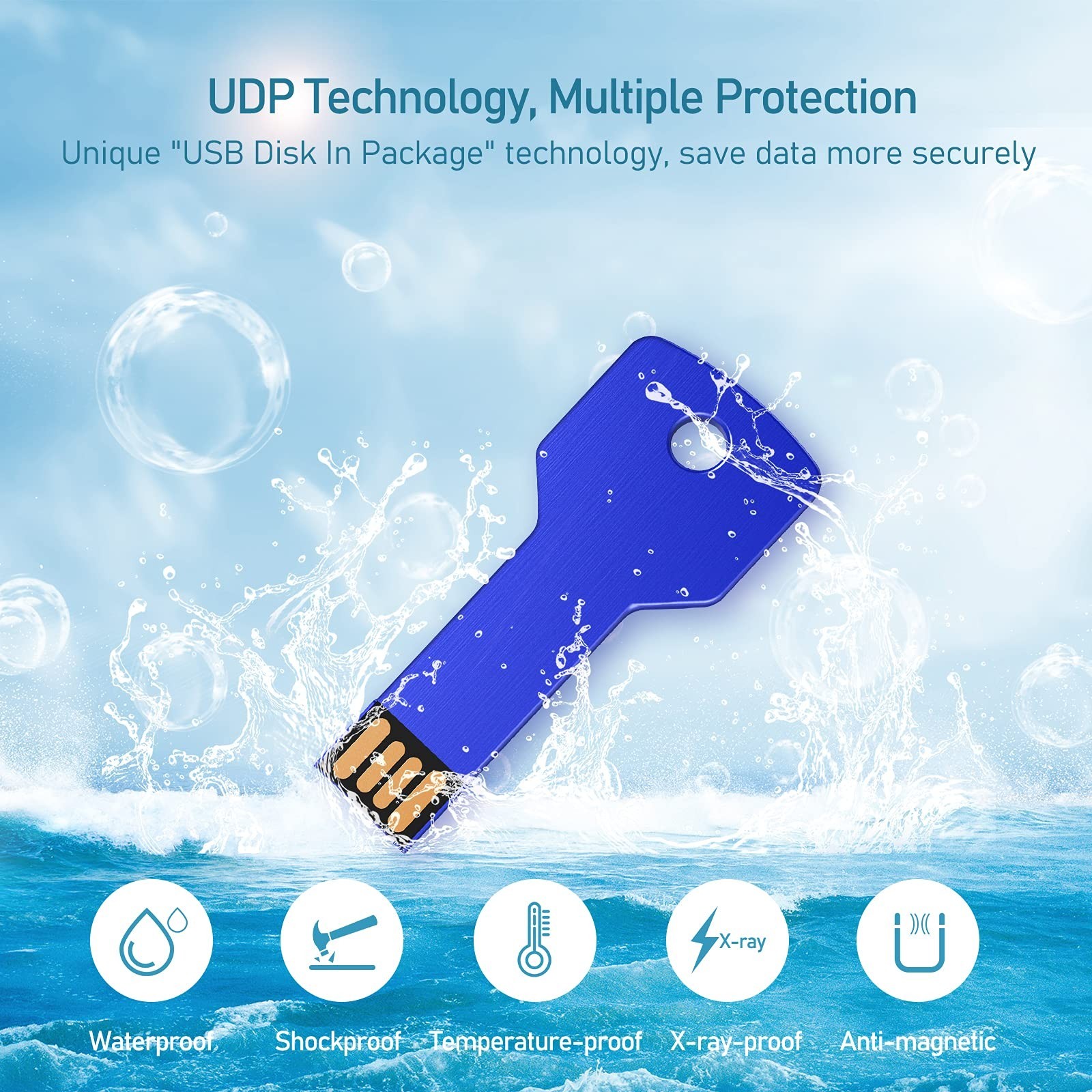 JUANWE 32GB USB Flash Drives 5 Pack Bulks Thumb Drives, USB 2.0 Flash Drive C…