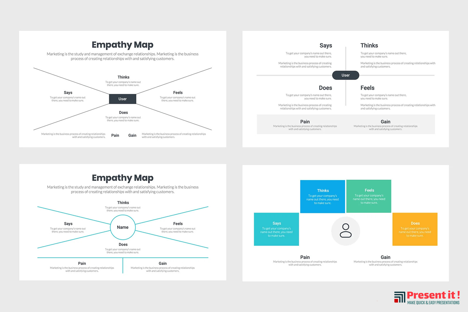 Empathy Map Infographics Template