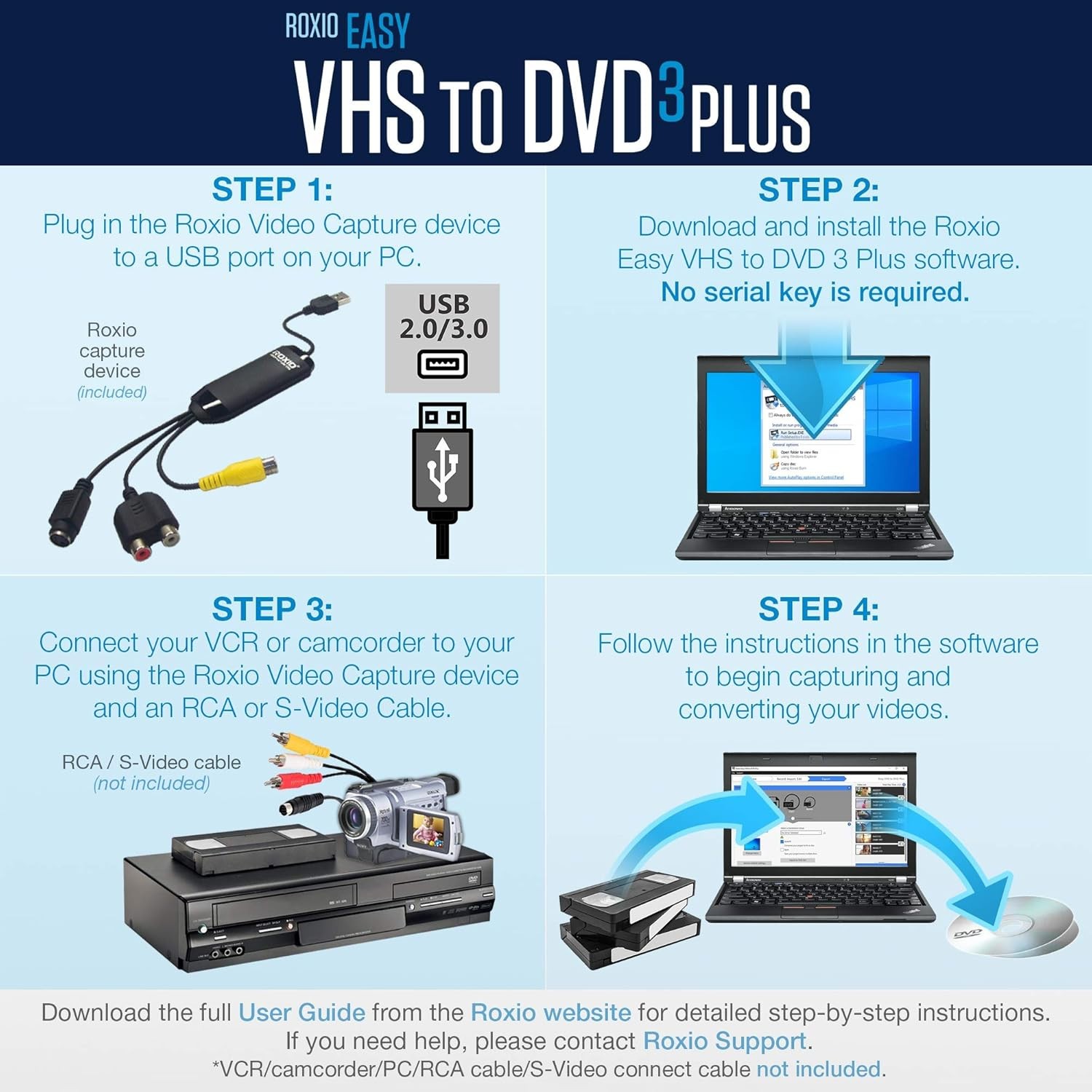 Roxio Easy VHS to DVD 3