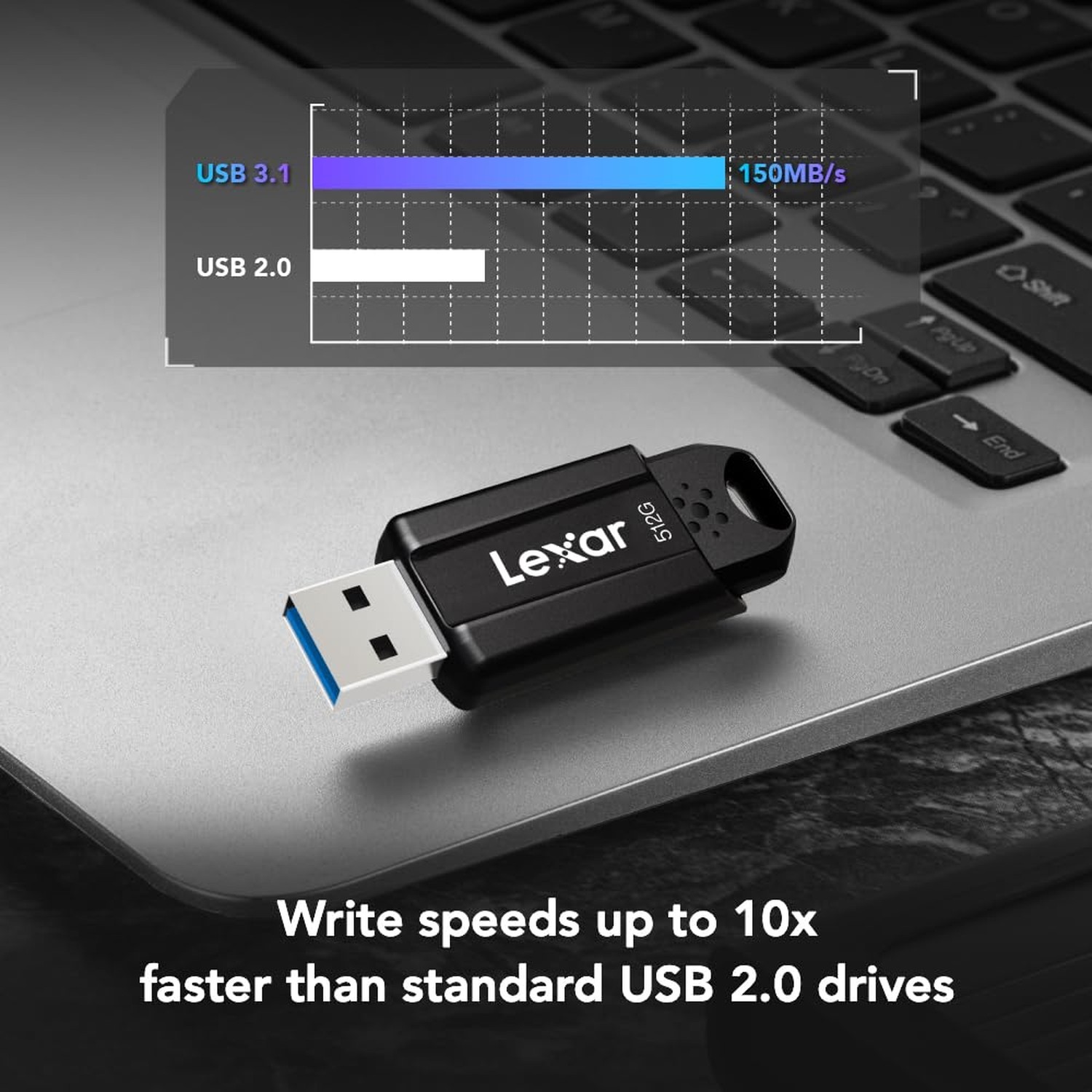 Lexar 256GB JumpDrive S80 USB 3.2 Gen 1 Flash Drive for Storage Expansion and…