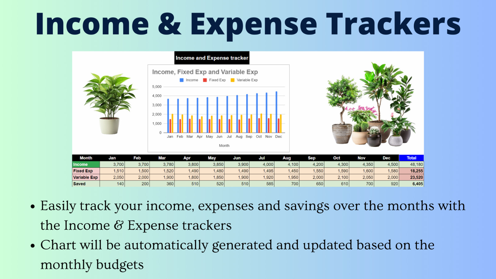 Budget Spreadsheet for MS Excel with StartKit – Track Finances