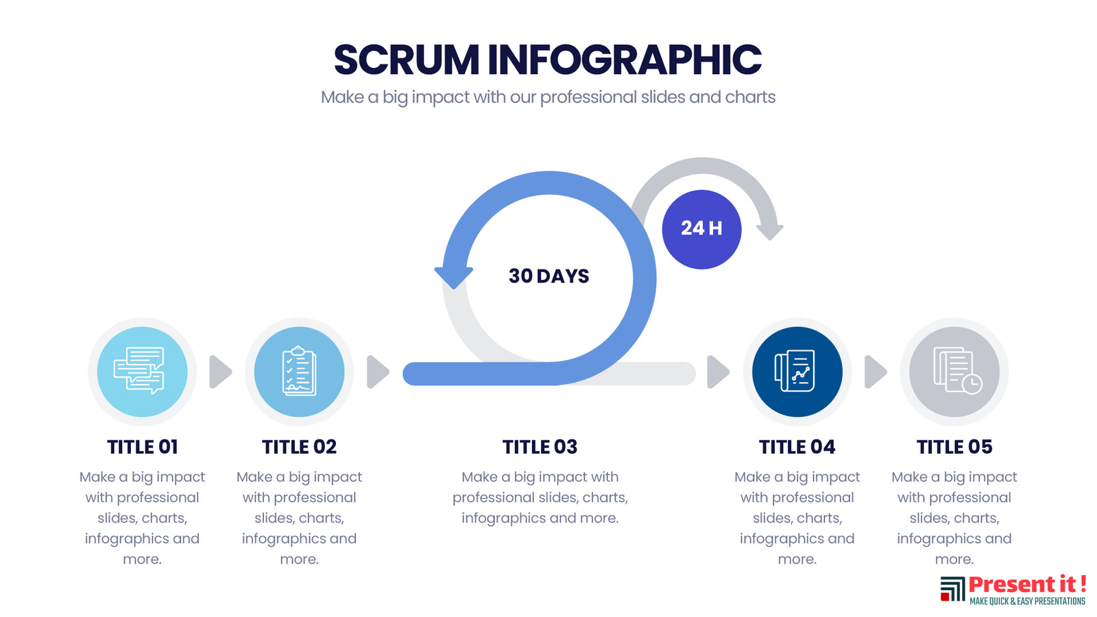 SCRUM Infographic