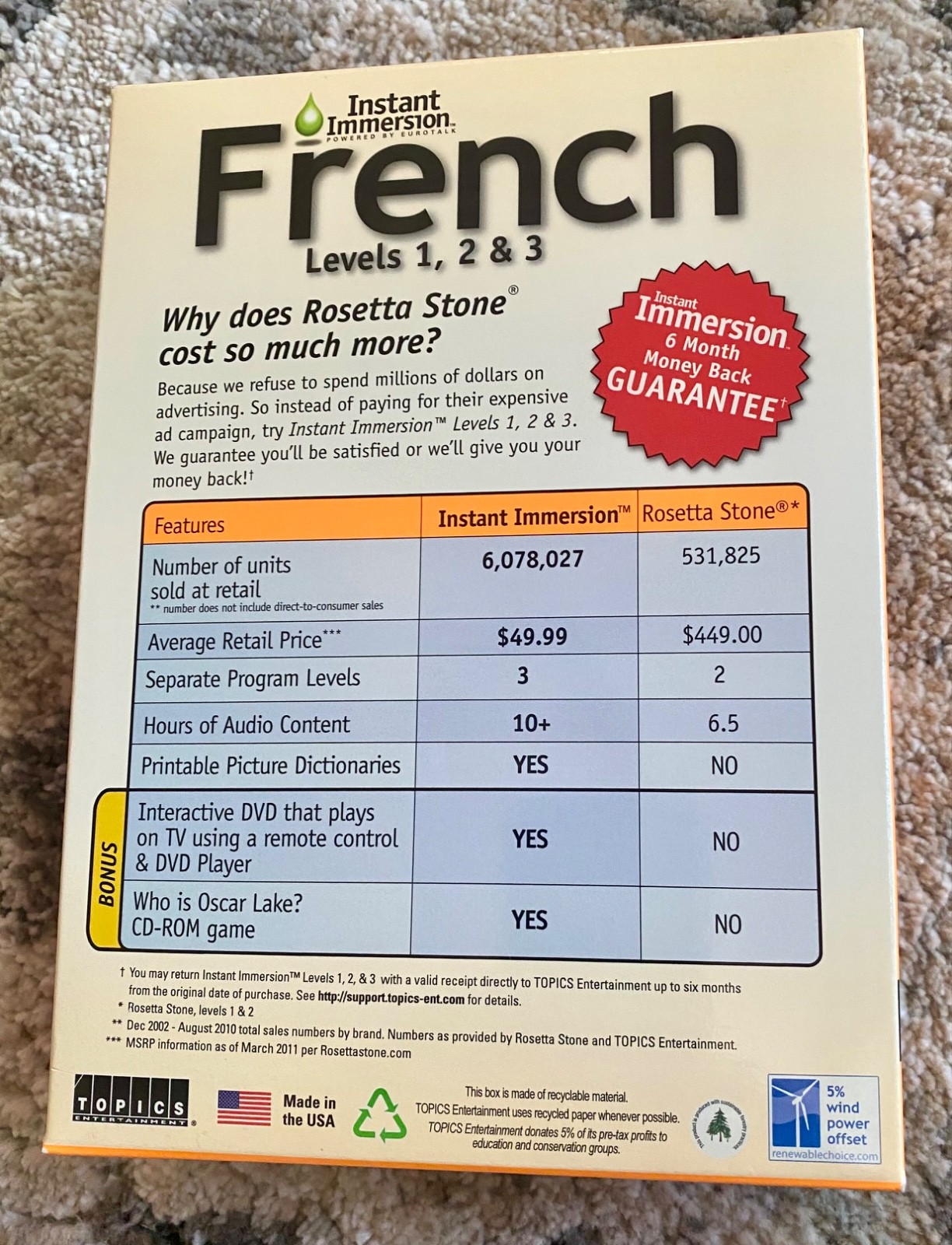Instan Immersion French Levels 1, 2 & 3 for PC, Mac