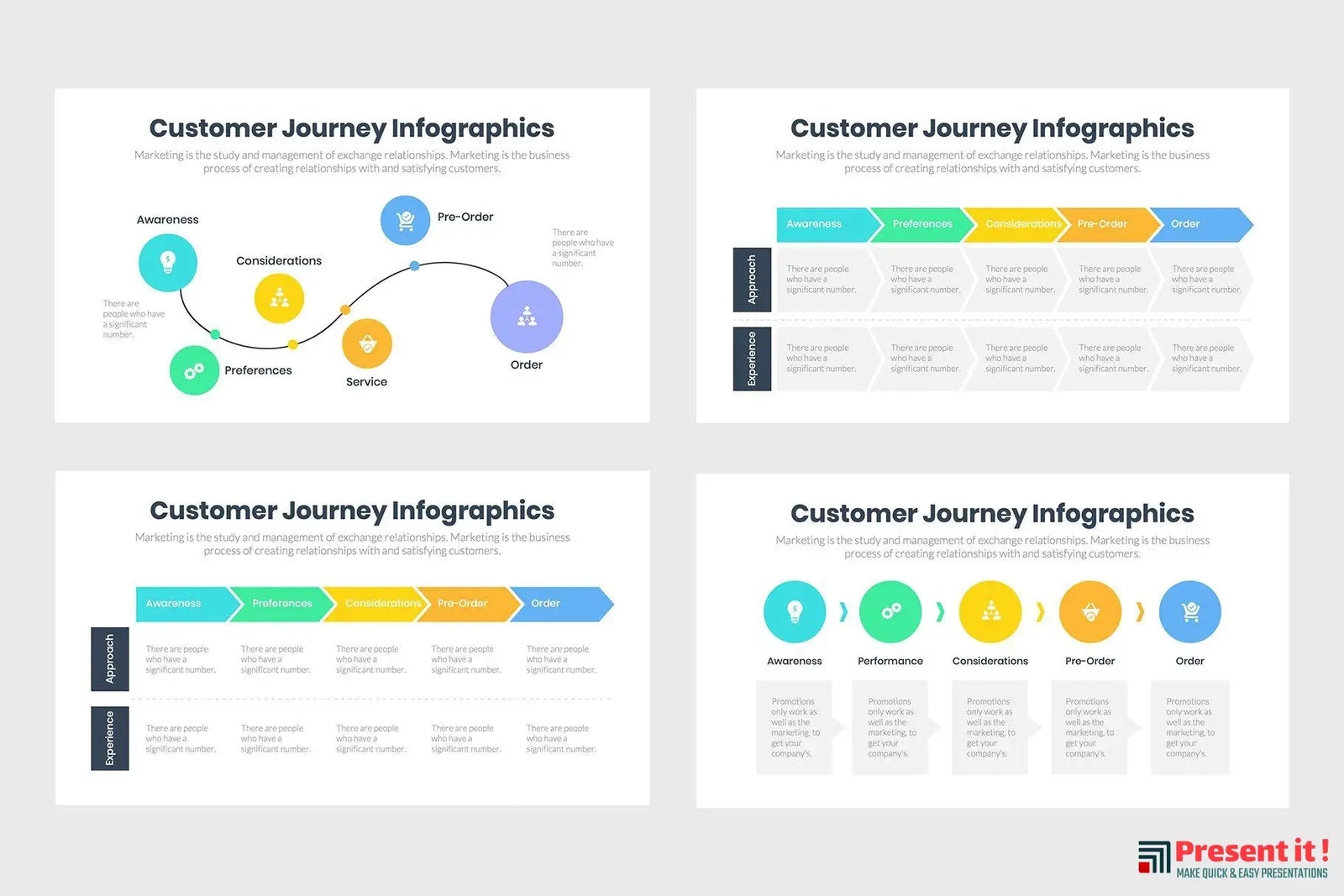 Customer Journey Map Infographic Template