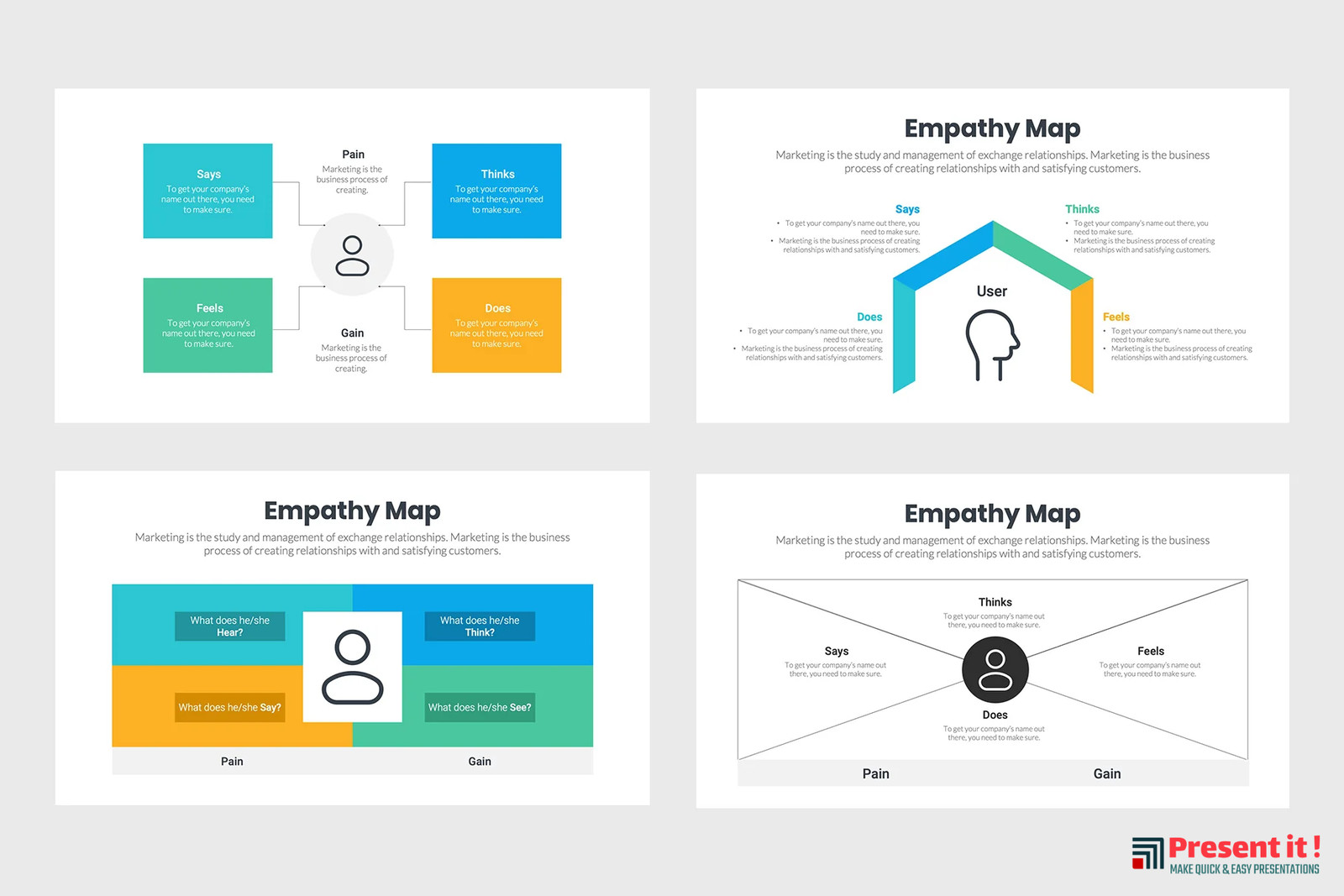 Empathy Map Infographics Template