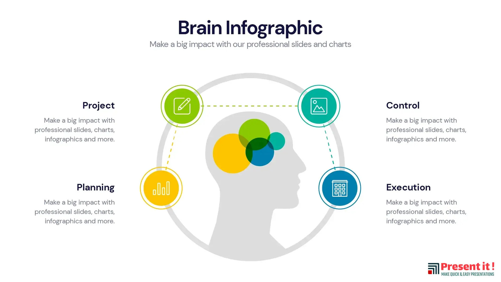Brain Infographic Design Template
