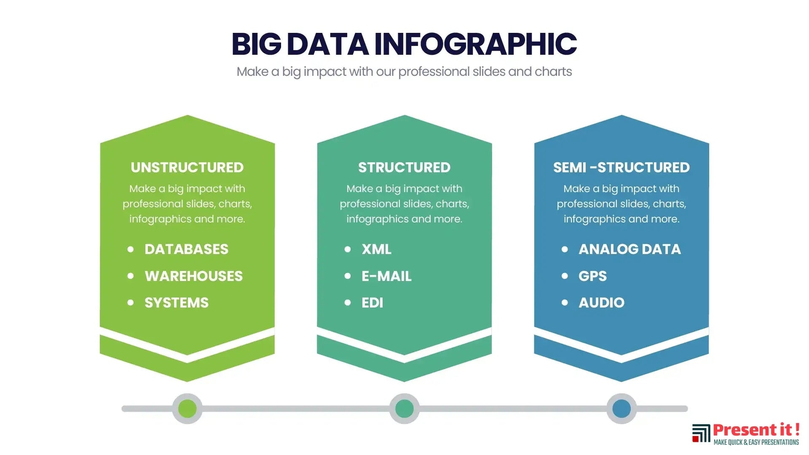 Big Data Infographic Templates