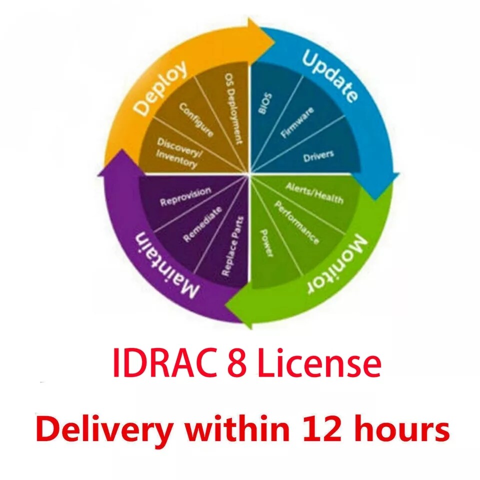 iDRAC 7 8 9 & idrac 9 X5 X6 Enterprise License for G12, G13,G14, G15 Gen Server