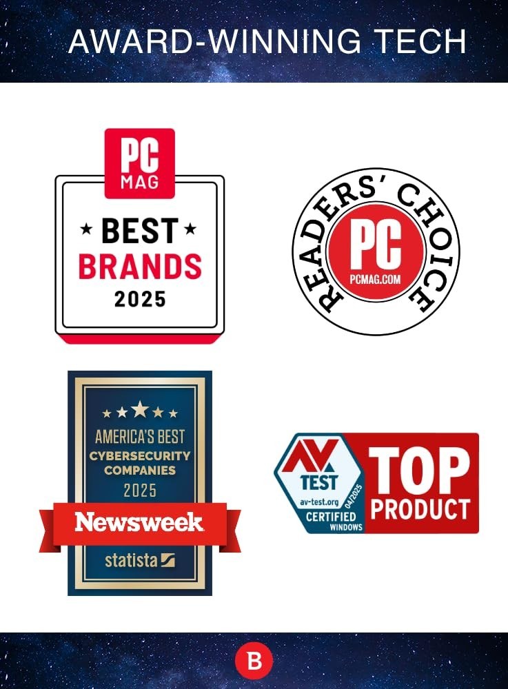 Complete Antivirus & Internet Security Suite – 5 Devices, 1 Year, PC/Mac, Activa