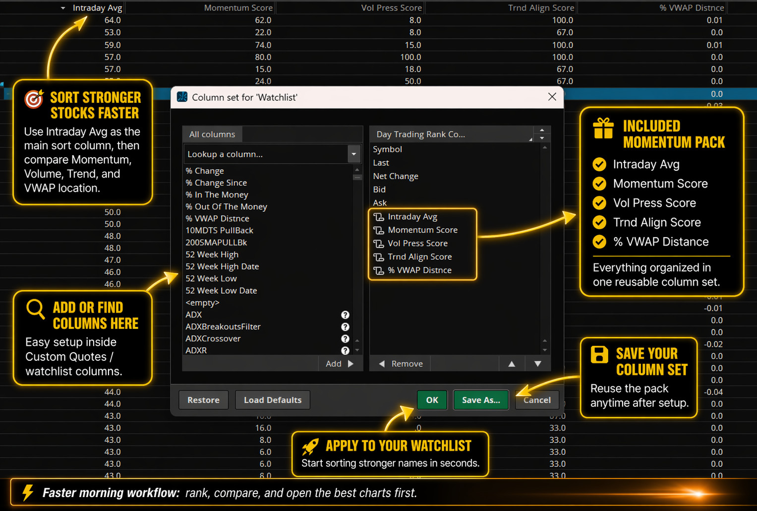 Thinkorswim Custom Watchlist Column thinkscript Pack Day Trading Stock Momentum