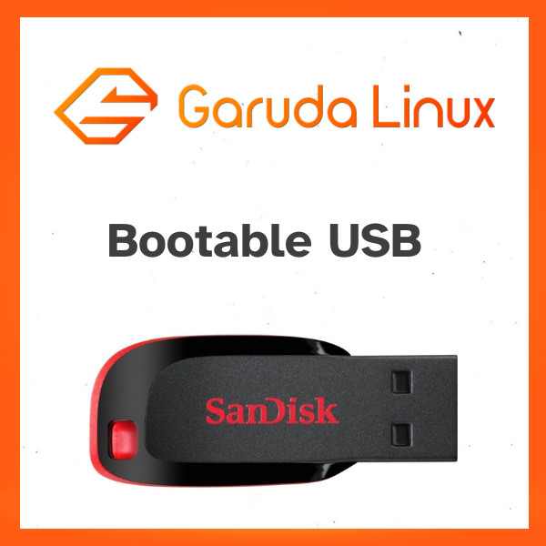 Garuda Linux Bootable USB Drive | Gaming Optimized OS | KDE Desktop | Fast Boot