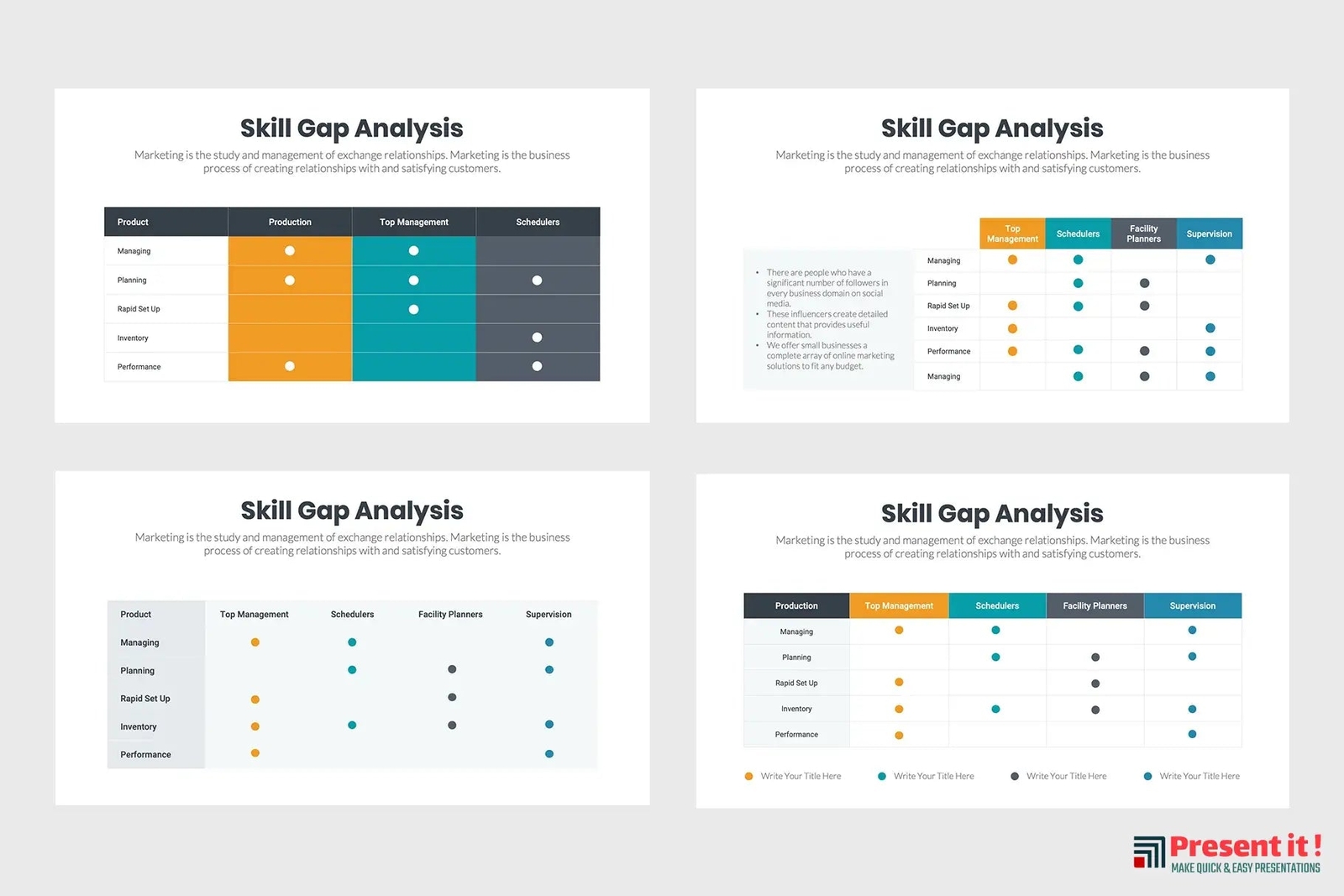 Skill Gap Analysis Infographics | 100% Quality