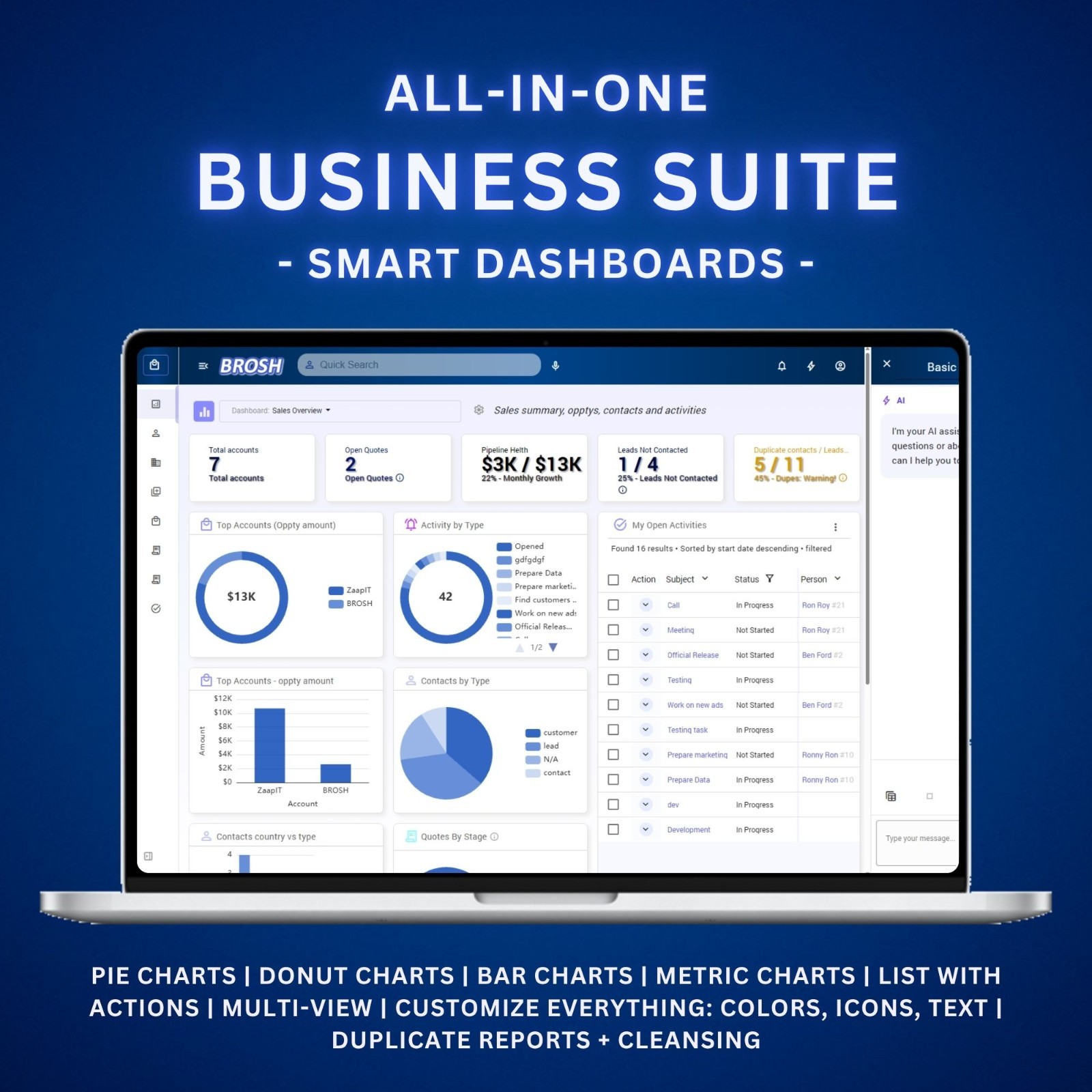 All-In-One Business Suite, marketing automation, E-Sign, Mass email+whatsup