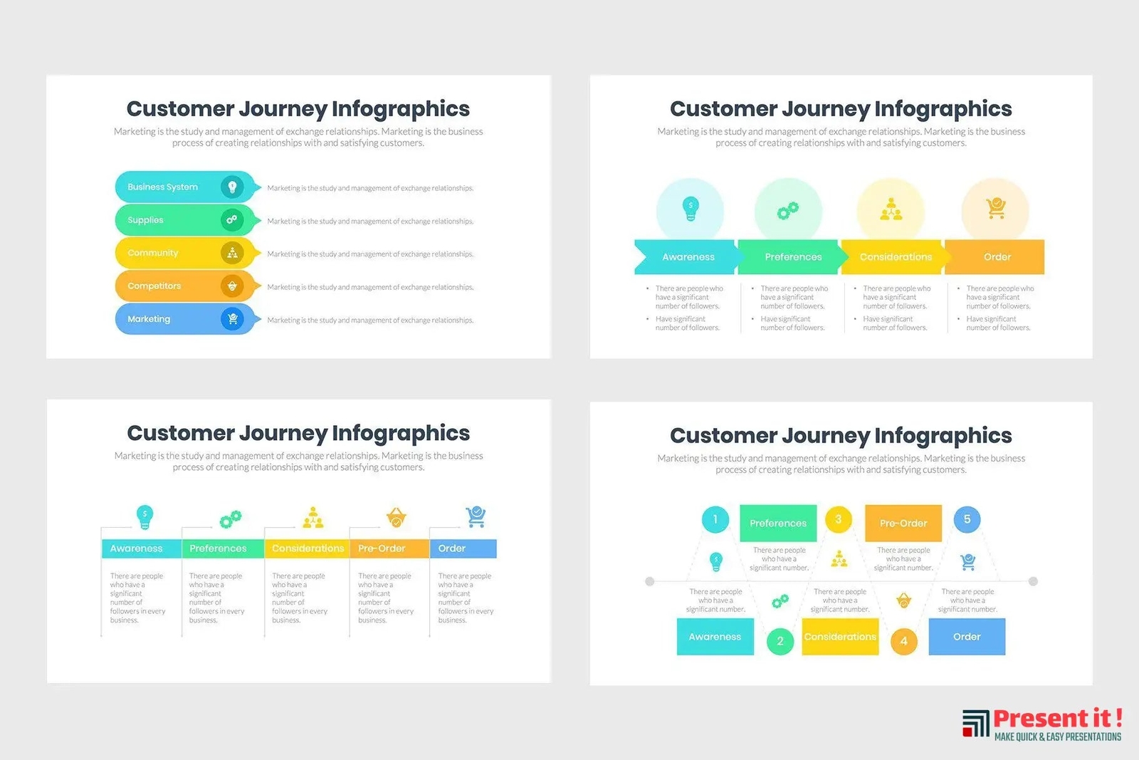 Customer Journey Map Infographic Template