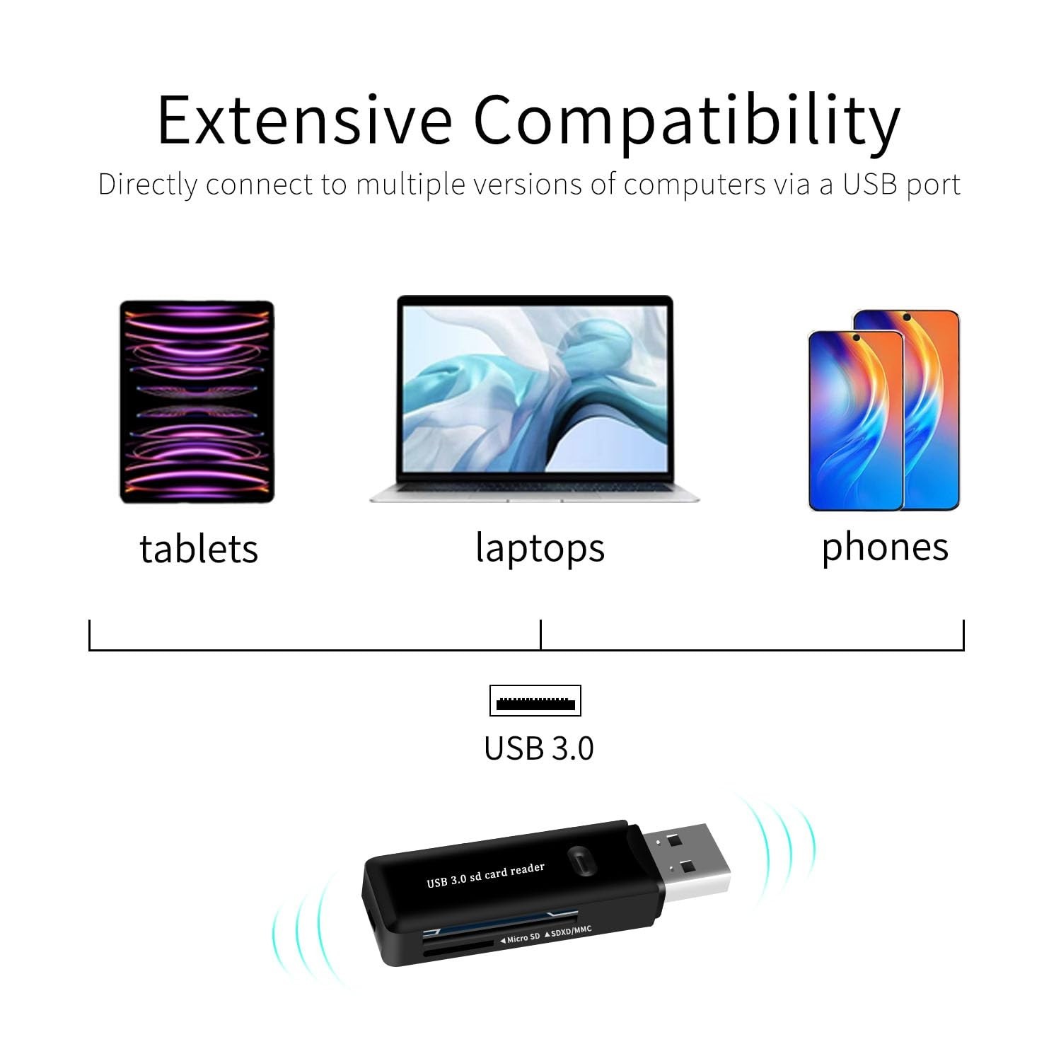 USB 3.0 SD Card Reader for PC, Laptop, Mac, Windows, Linux, Chrome, SDXC, SDH…