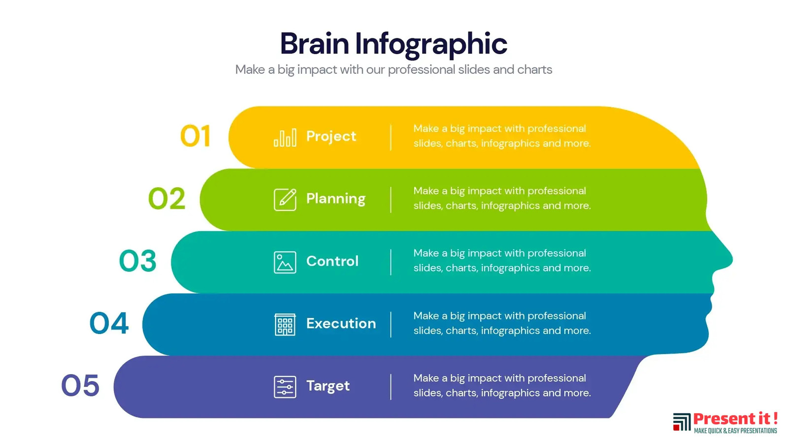 Brain Infographic Design Template