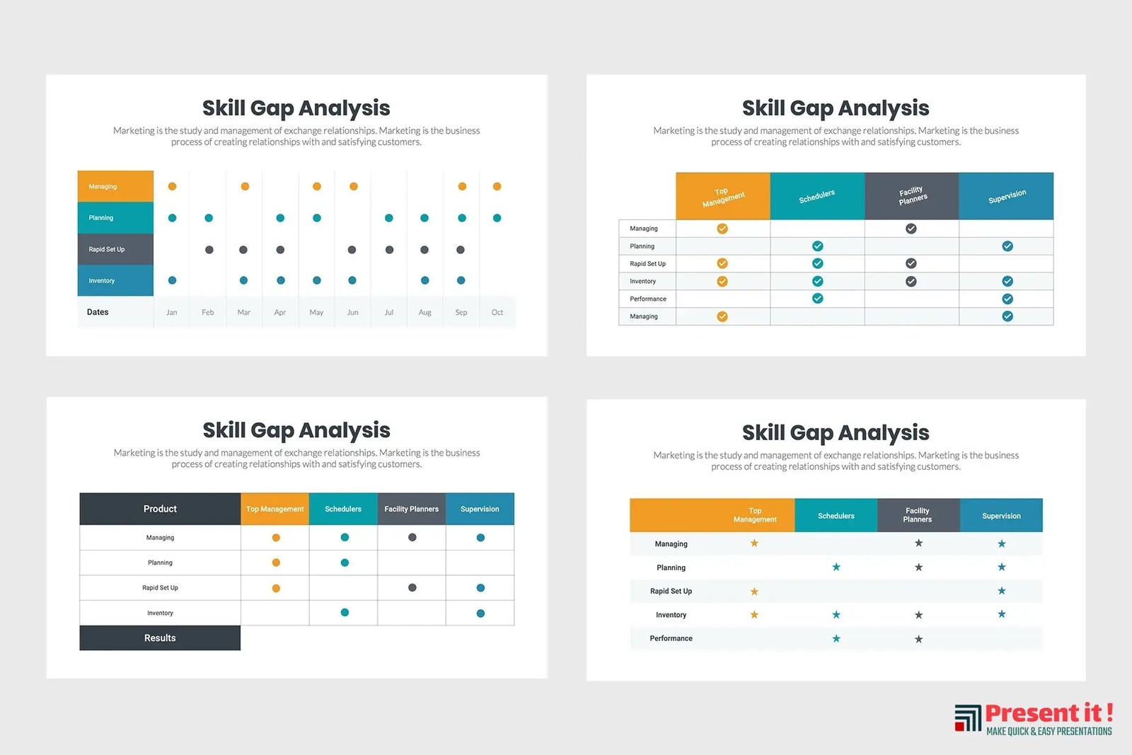 Skill Gap Analysis Infographics | 100% Quality