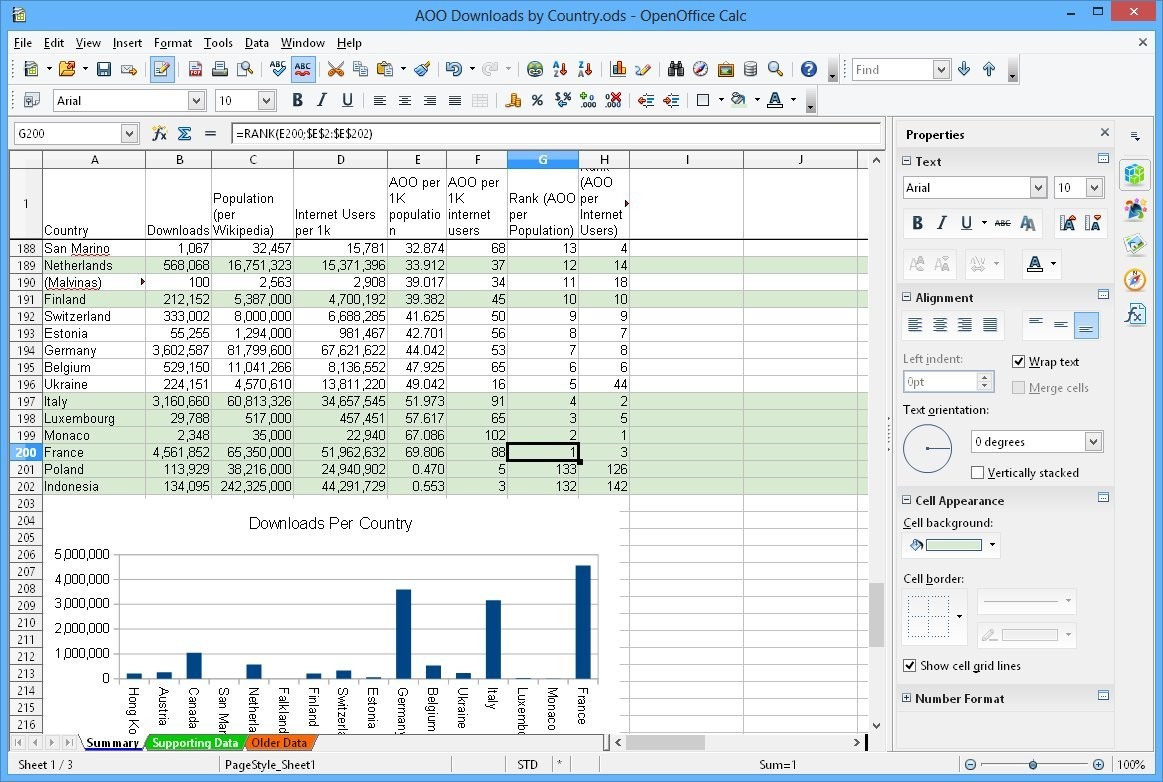 Office Suite 2026 Special Edition for Windows 11-10-8-7-Vista-XP | PC…