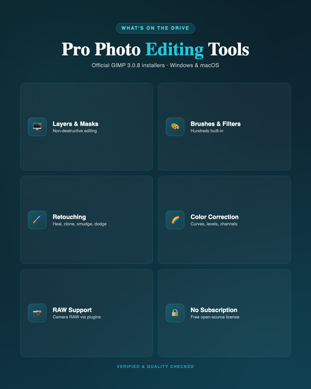 GIMP 3.0.8 Photo Editor USB – Image Editing Software for Windows & Mac