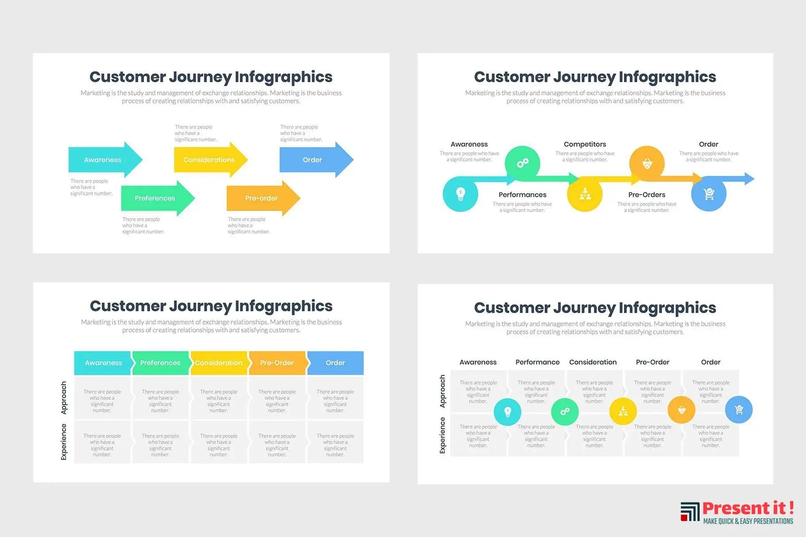Customer Journey Map Infographic Template