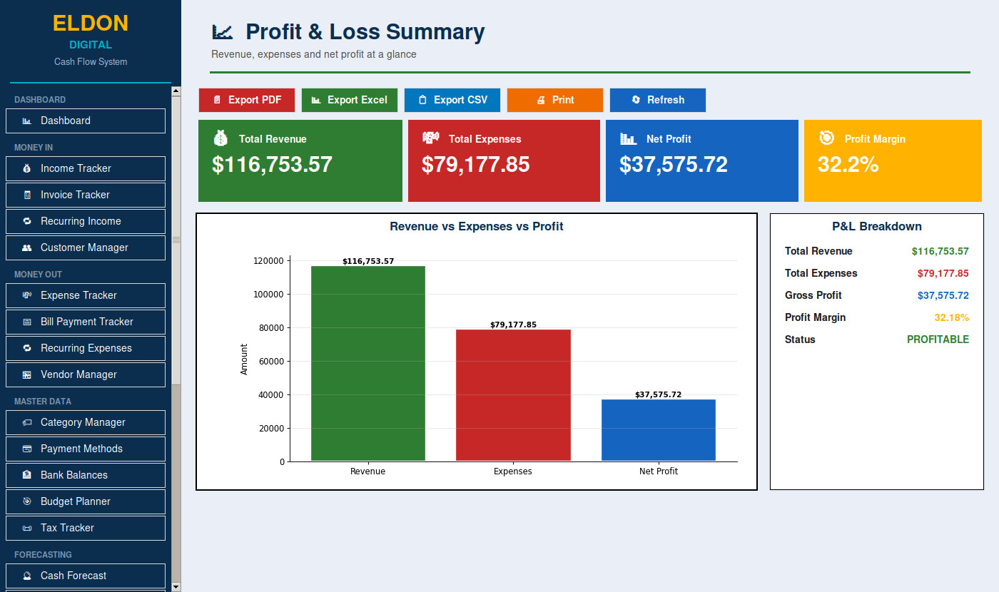 Cash Flow Management Software on USB Small Business Accounting App for Win &Mac