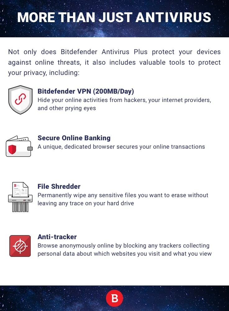 Complete Antivirus & Internet Security Suite – 10 Devices, 1 Year Subscription,