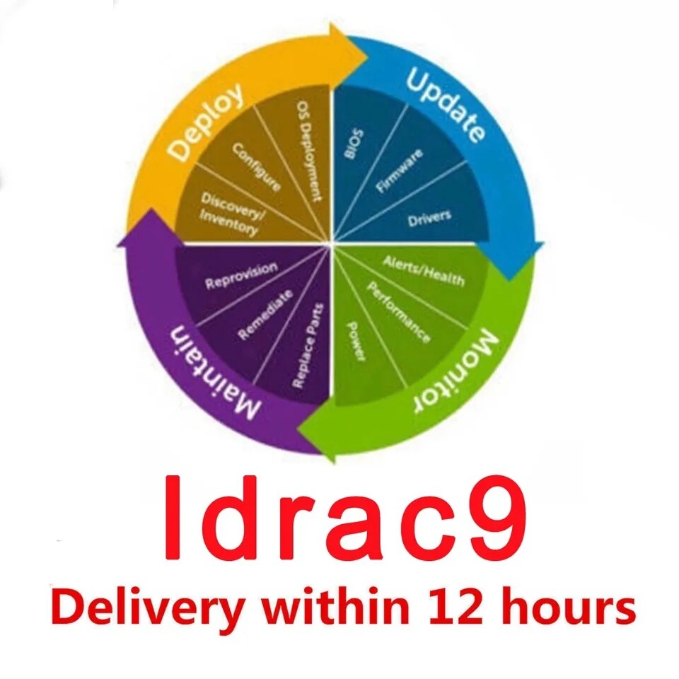 iDRAC 7 8 9 & idrac 9 X5 X6 Enterprise License for G12, G13,G14, G15 Gen Server