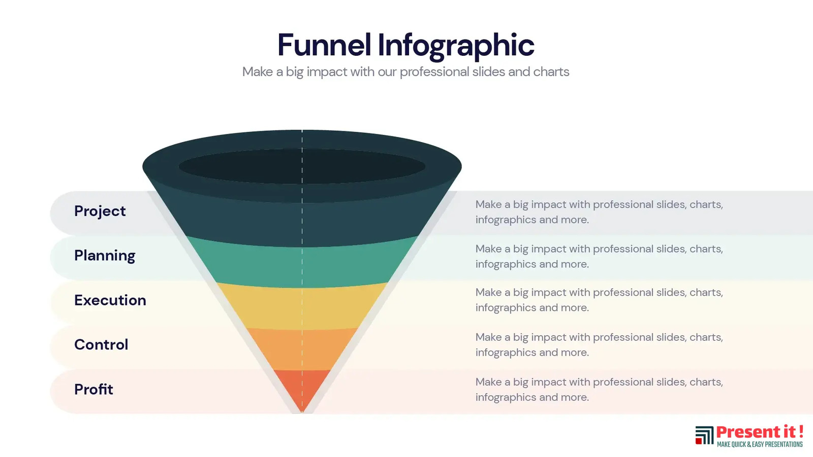 Funnel Infographic Templates
