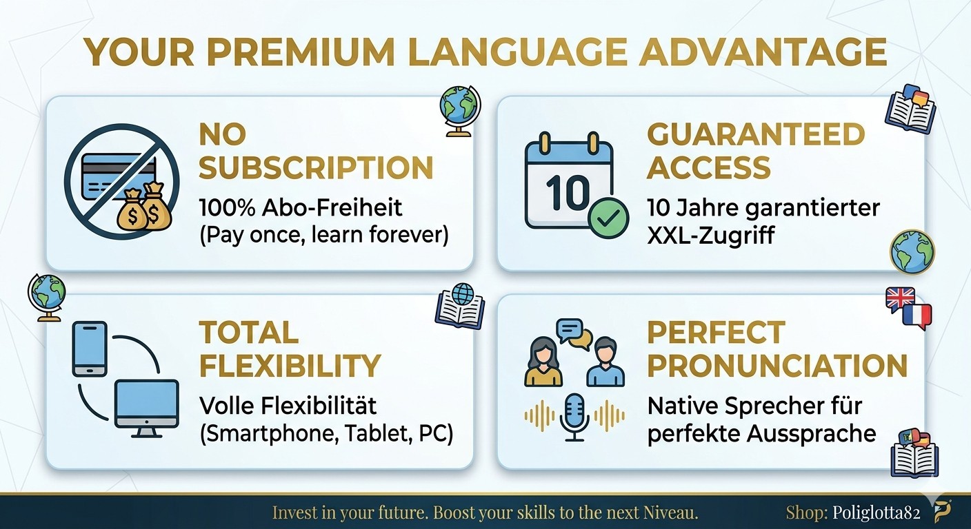 Language Course English Medium | Complete Language Course A1-C2 Pack | NO SUBS