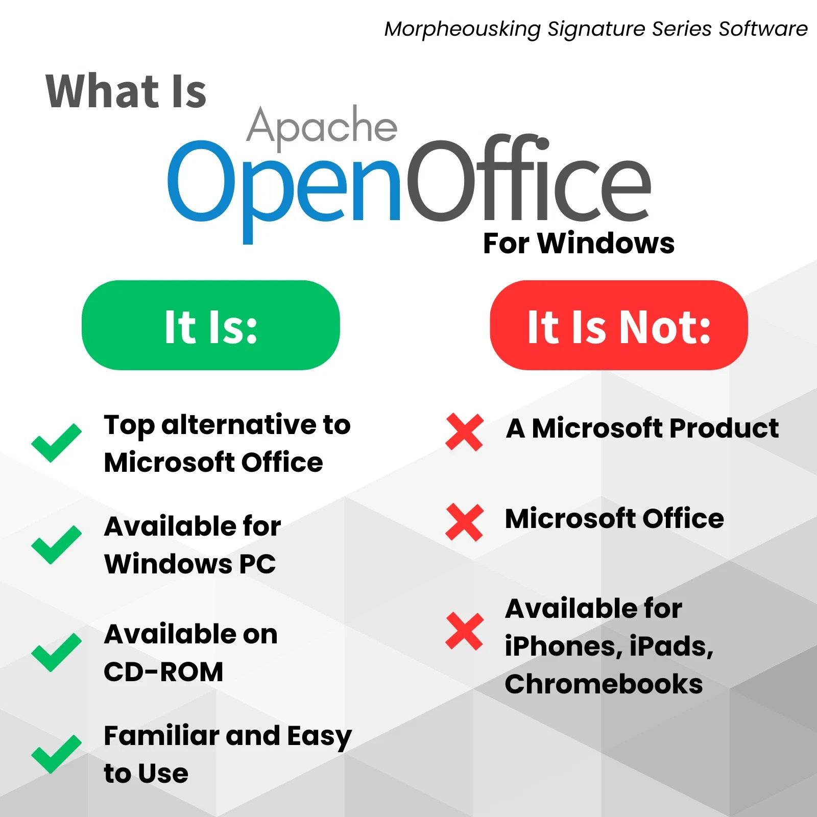 Open Office 2023 Software Suite for Windows – on CD-ROM – Manuals & Tutorials