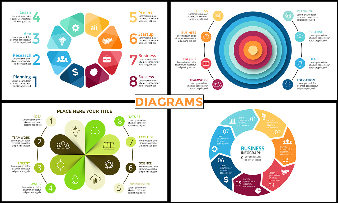 400+ PowerPoint Infographic slides with fast delivery