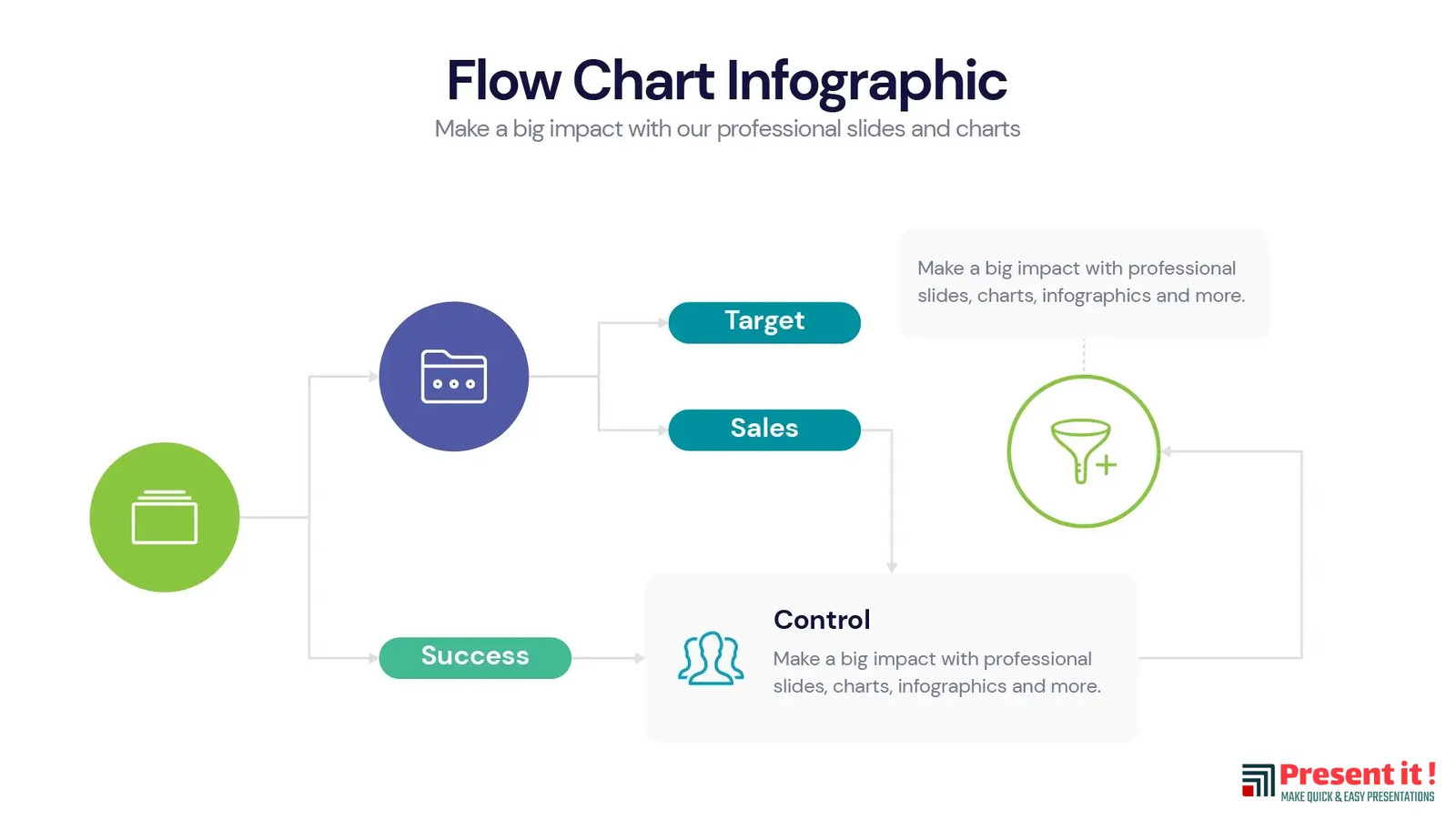 Flow Chart Infographic | Premium Templates