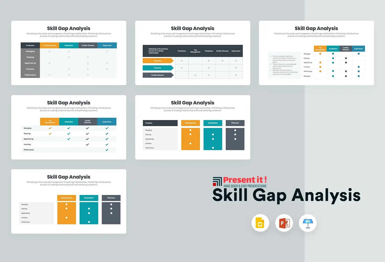 Skill Gap Analysis Infographics | 100% Quality