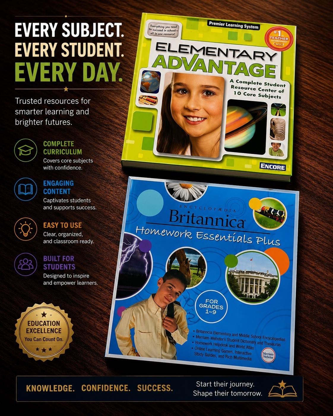 📚Elementary Advantage And Britannica Homework Essentials ￼2 CD Set