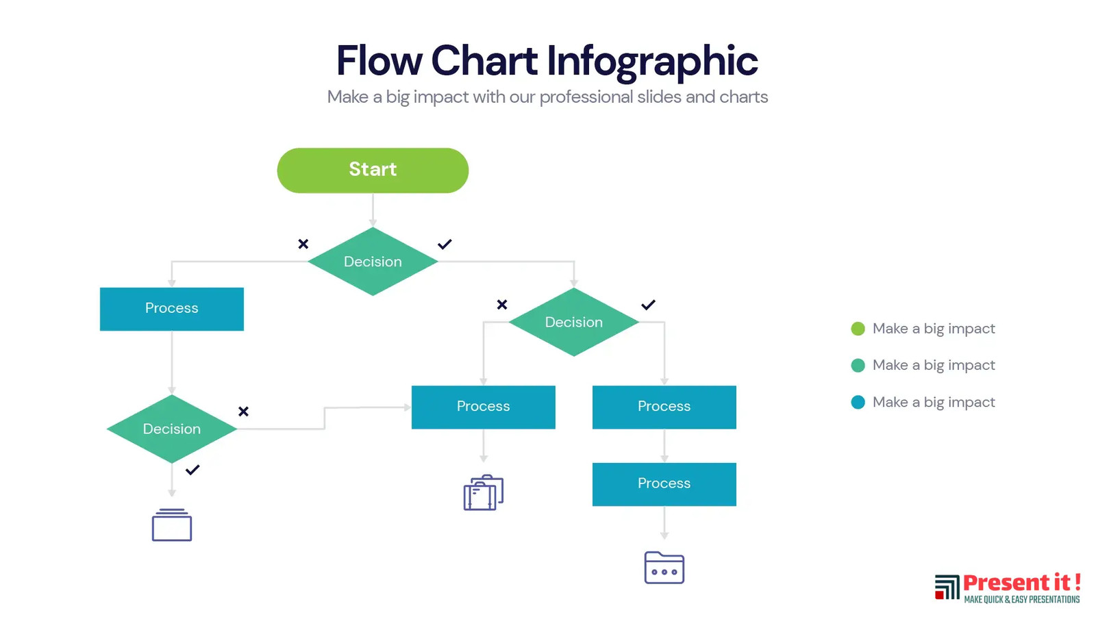 Flow Chart Infographic | Premium Templates