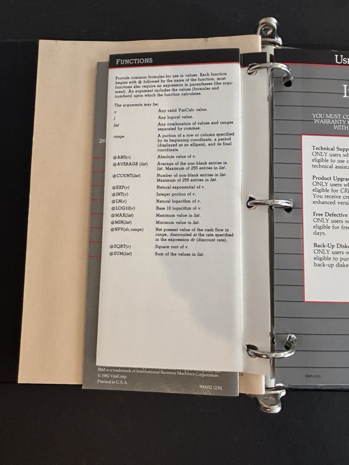 1982 VisiCorp Personal Software Complete W/ Disk For Apple IIe – Ships Free