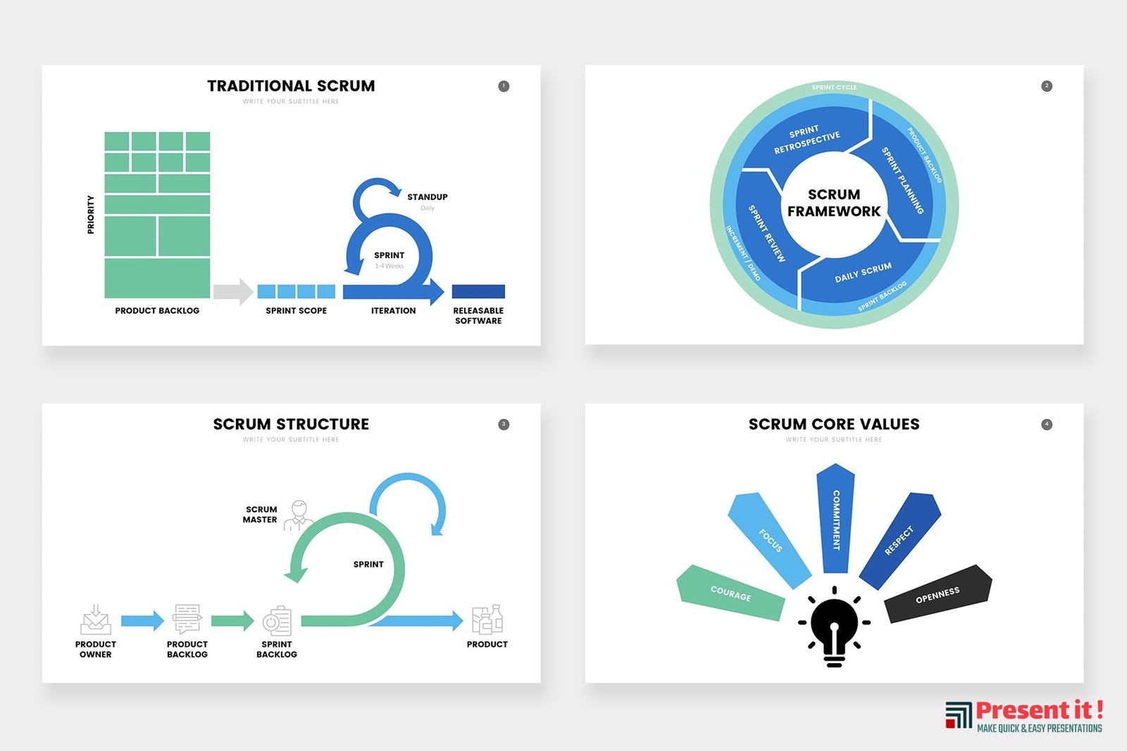 SCRUM Infographics Templates