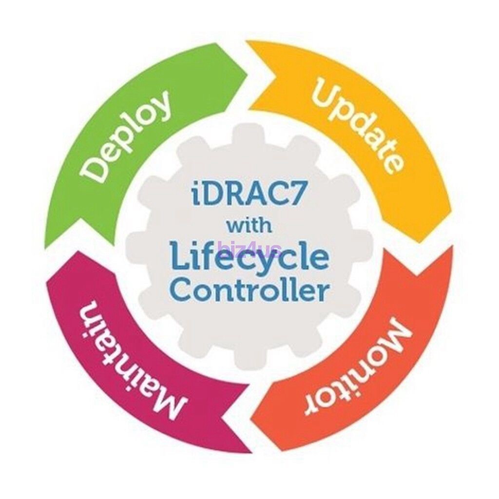iDRAC7 iDRAC8 iDRAC9 Enterprise License Key for 12th 13th 14th Server For Dell