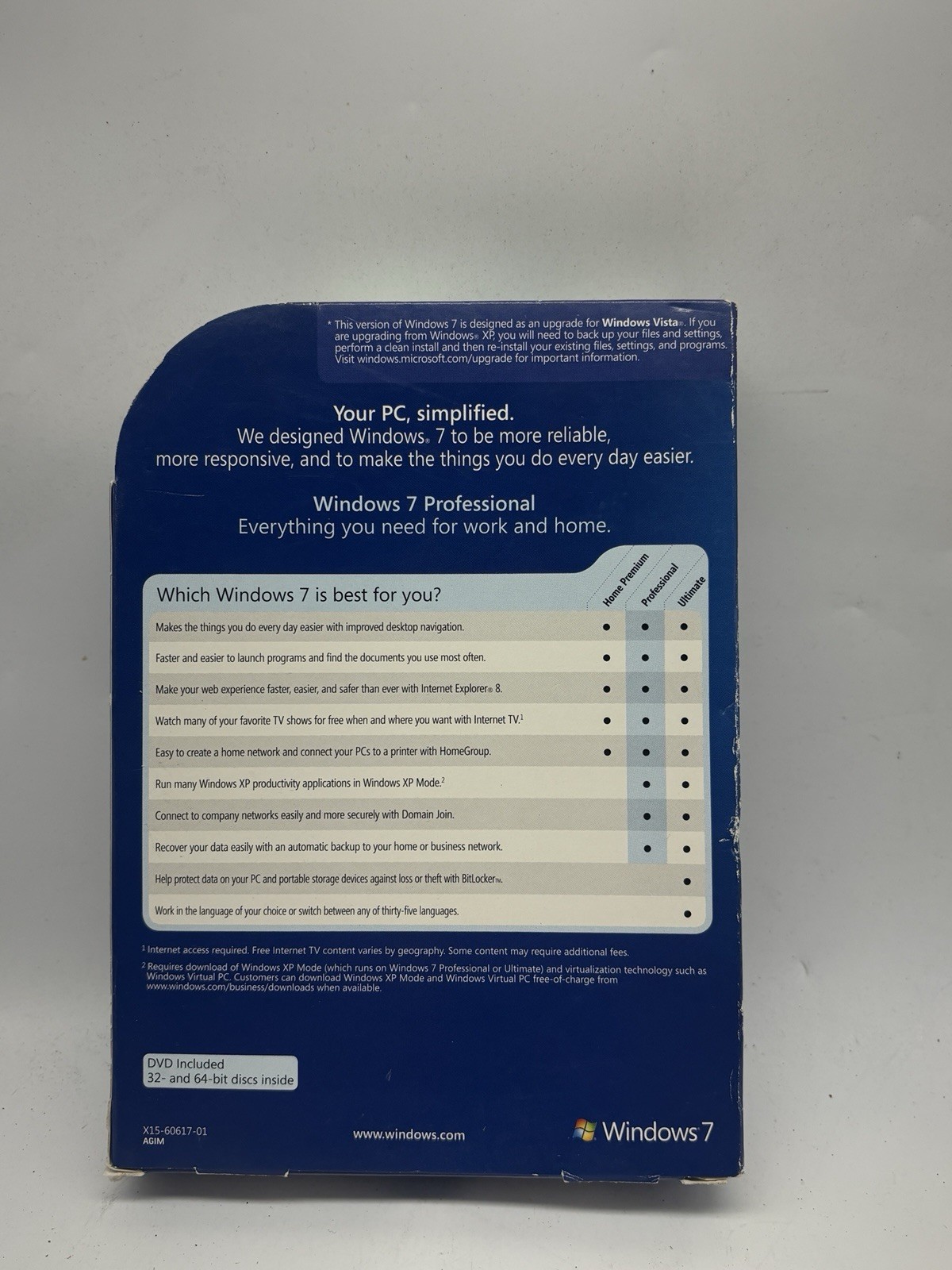 Microsoft Windows 7 Professional Upgrade 32/64 DVD with Key in Retail Box